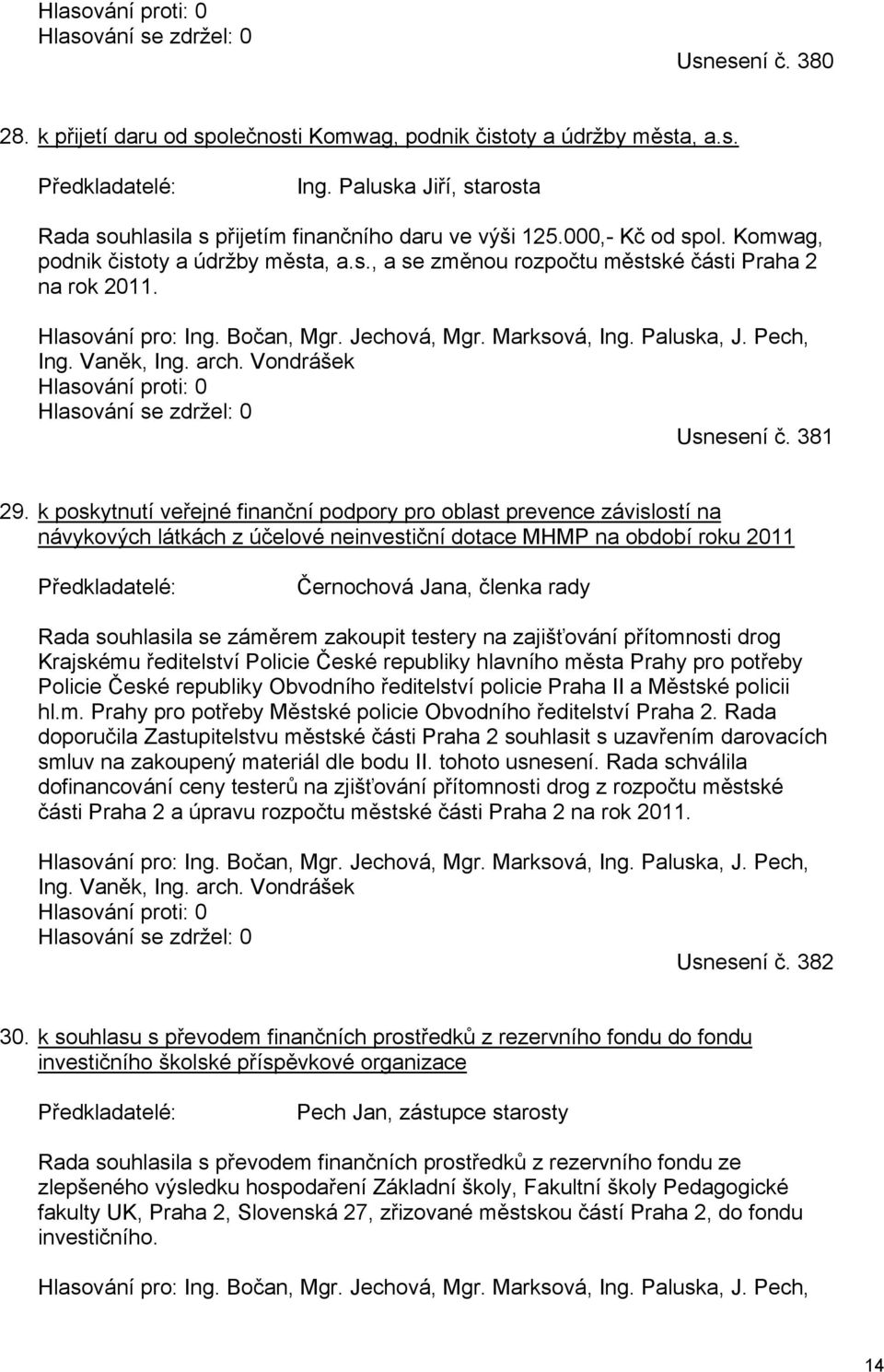 Hlasování pro: Ing. Bočan, Mgr. Jechová, Mgr. Marksová, Ing. Paluska, J. Pech, Ing. Vaněk, Ing. arch. Vondrášek Hlasování proti: 0 Hlasování se zdržel: 0 Usnesení č. 381 29.