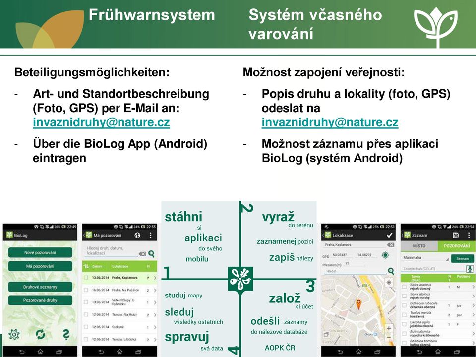 cz - Über die BioLog App (Android) eintragen Možnost zapojení veřejnosti: - Popis