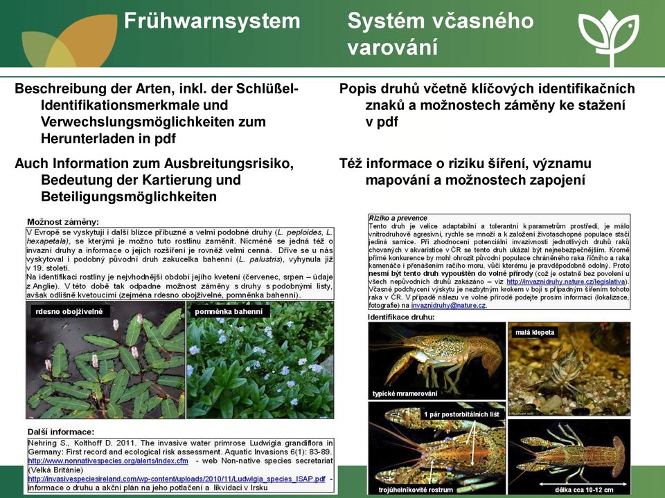 Information zum Ausbreitungsrisiko, Bedeutung der Kartierung und Beteiligungsmöglichkeiten Popis druhů