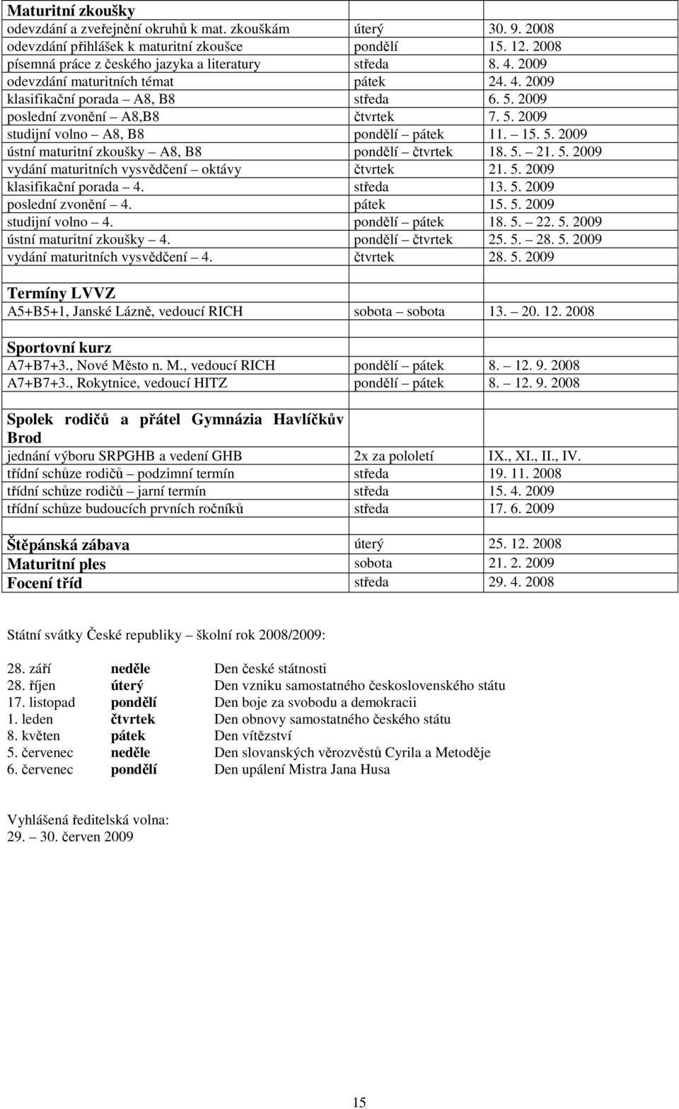 5. 21. 5. 29 vydání maturitních vysvědčení oktávy čtvrtek 21. 5. 29 klasifikační porada 4. středa 13. 5. 29 poslední zvonění 4. pátek 15. 5. 29 studijní volno 4. pondělí pátek 18. 5. 22. 5. 29 ústní maturitní zkoušky 4.