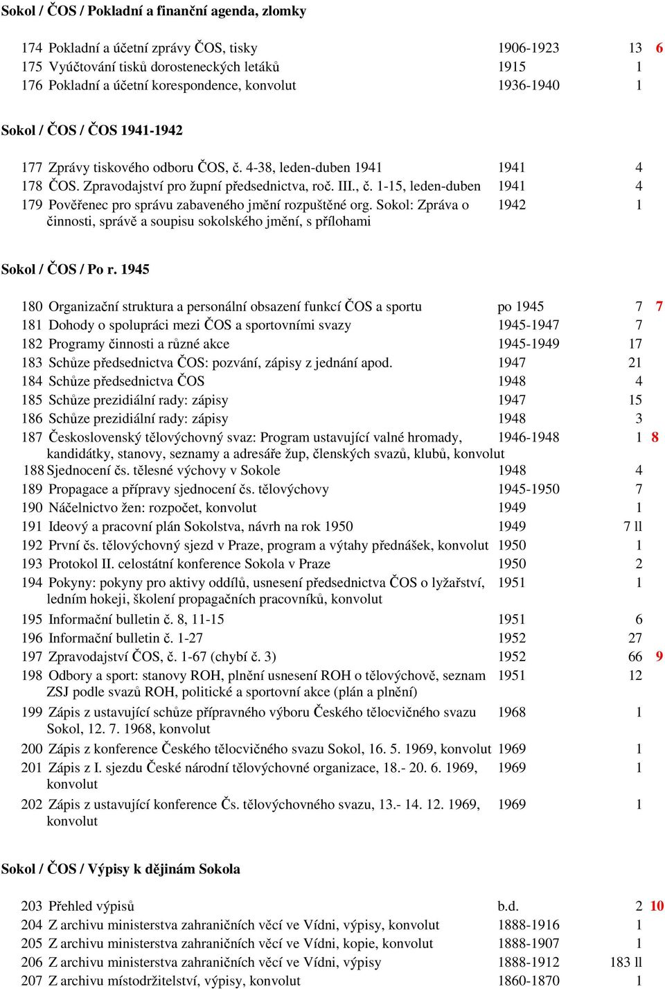 Sokol: Zpráva o 1942 1 činnosti, správě a soupisu sokolského jmění, s přílohami Sokol / ČOS / Po r.