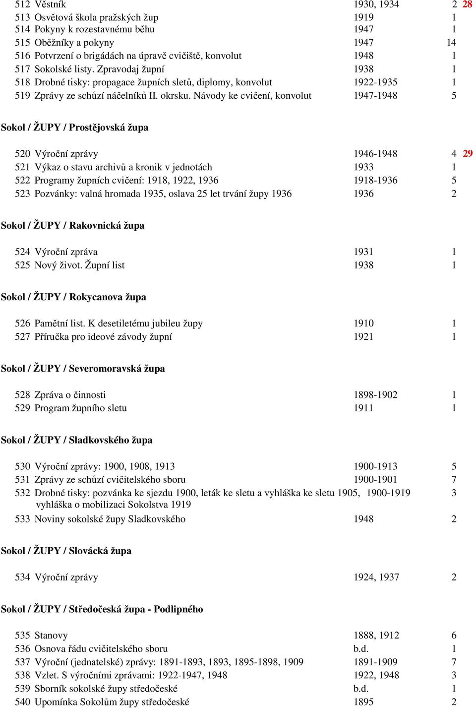 Návody ke cvičení, konvolut 1947-1948 5 Sokol / ŽUPY / Prostějovská župa 520 Výroční zprávy 1946-1948 4 29 521 Výkaz o stavu archivů a kronik v jednotách 1933 1 522 Programy župních cvičení: 1918,