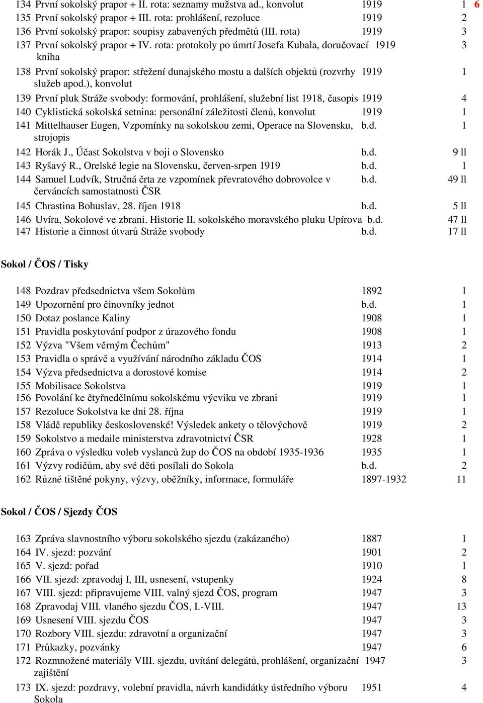 rota: protokoly po úmrtí Josefa Kubala, doručovací 1919 3 kniha 138 První sokolský prapor: střežení dunajského mostu a dalších objektů (rozvrhy 1919 1 služeb apod.