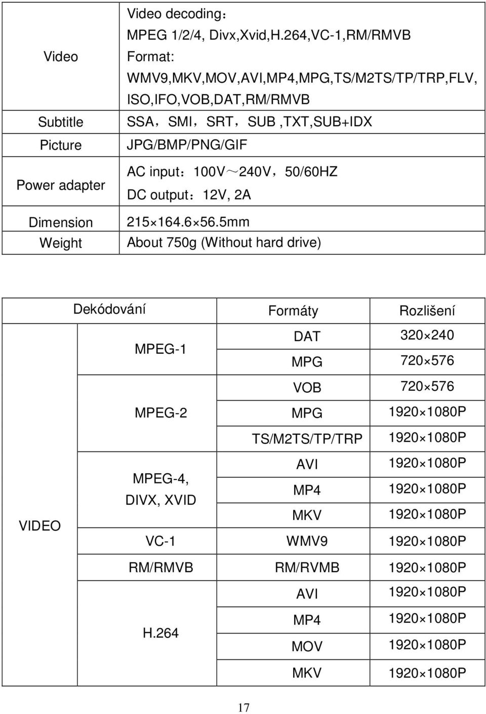 input:100v~240v,50/60hz DC output:12v, 2A 215 164.6 56.