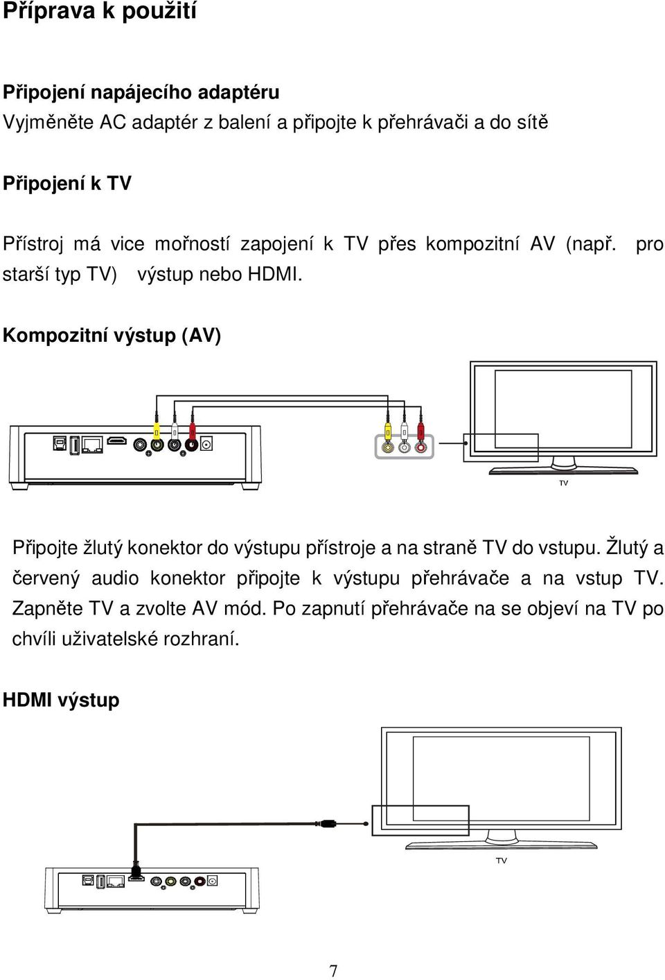 Kompozitní výstup (AV) Připojte žlutý konektor do výstupu přístroje a na straně TV do vstupu.