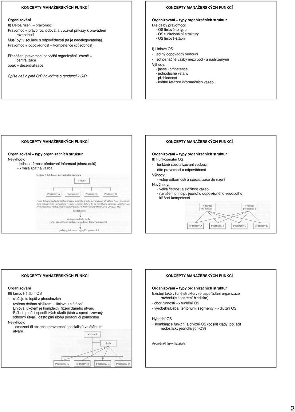 typy organizačních struktur Dle dělby pravomoci: - OS liniového typu - OS funkcionální struktury - OS liniově-štábní I) Liniové OS - jediný odpovědný vedoucí - jednoznačné vazby mezi pod~ a