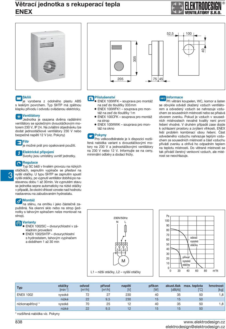 Na zvláštní objednávku lze dodat jednootáčkové ventilátory 20 V nebo bezpečné napětí 12 V (viz. Pokyny) Filtr je možné prát pro opakované použití.