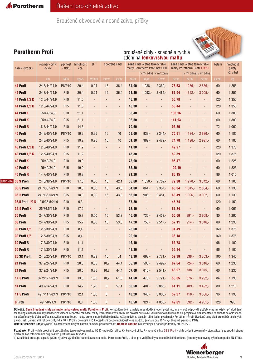 cihel cm MPa kg/ks W/m 2 K ks/m 2 ks/m 3 Kč/ks Kč/m 2 Kč/m 3 Kč/ks Kč/m 2 Kč/m 3 ks/pal.