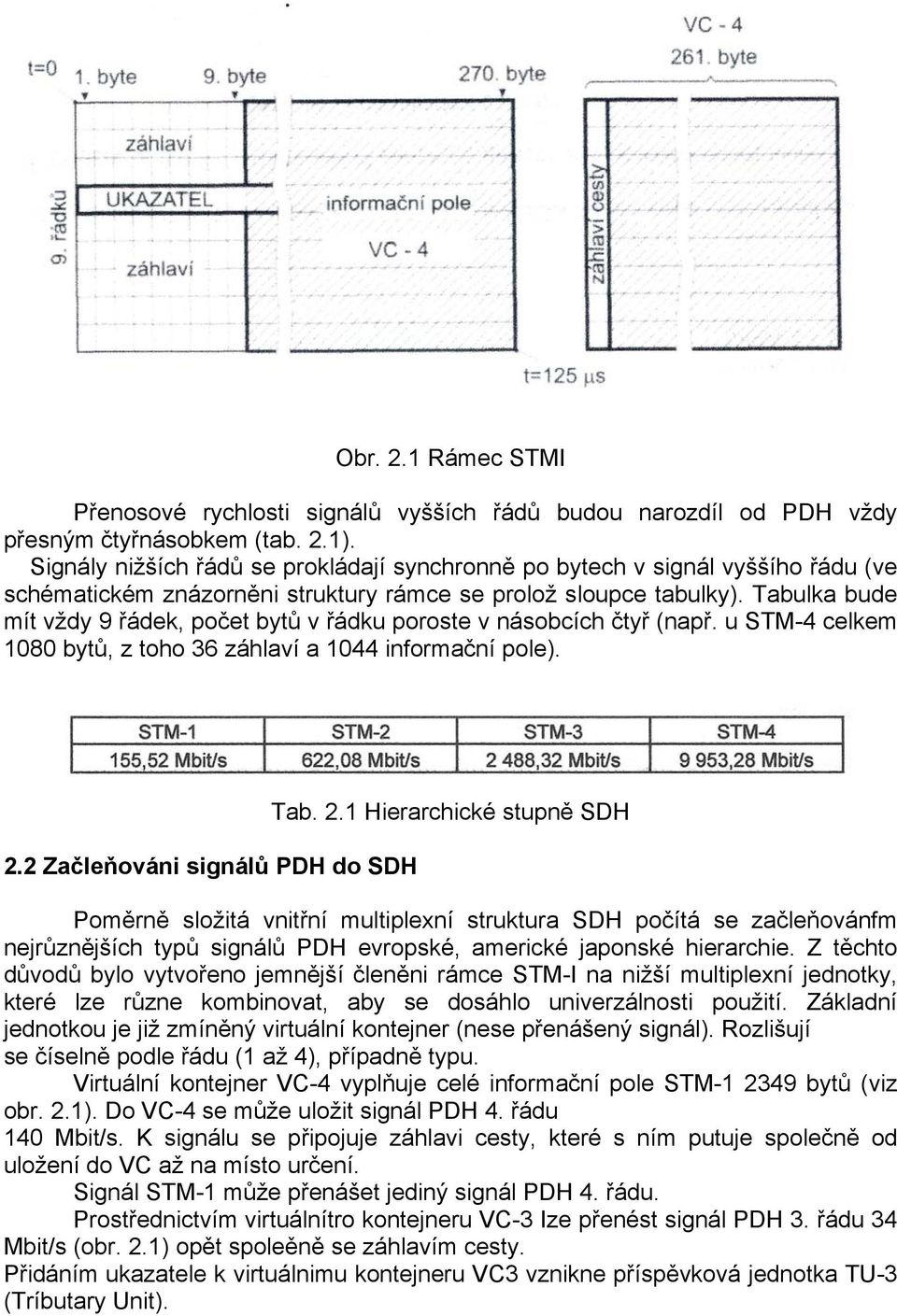 Tabulka bude mít vždy 9 řádek, počet bytů v řádku poroste v násobcích čtyř (např. u STM-4 celkem 1080 bytů, z toho 36 záhlaví a 1044 informační pole). 2.