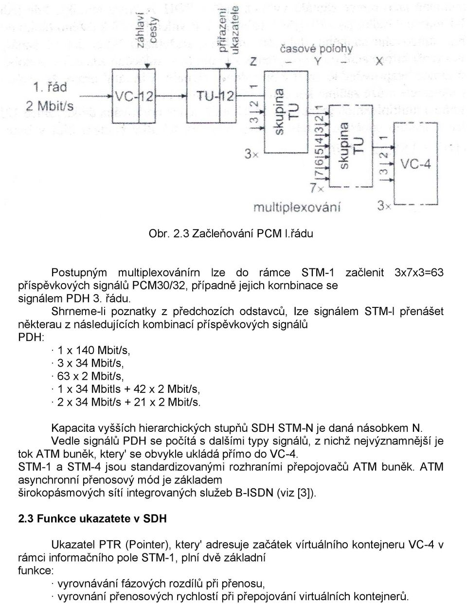 x 2 Mbit/s, 2 x 34 Mbit/s + 21 x 2 Mbit/s. Kapacita vyšších hierarchických stupňů SDH STM-N je daná násobkem N.