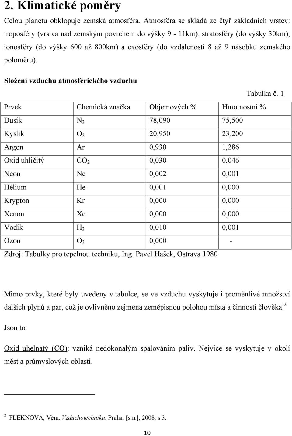 9 násobku zemského poloměru). Sloţení vzduchu atmosférického vzduchu Tabulka č.
