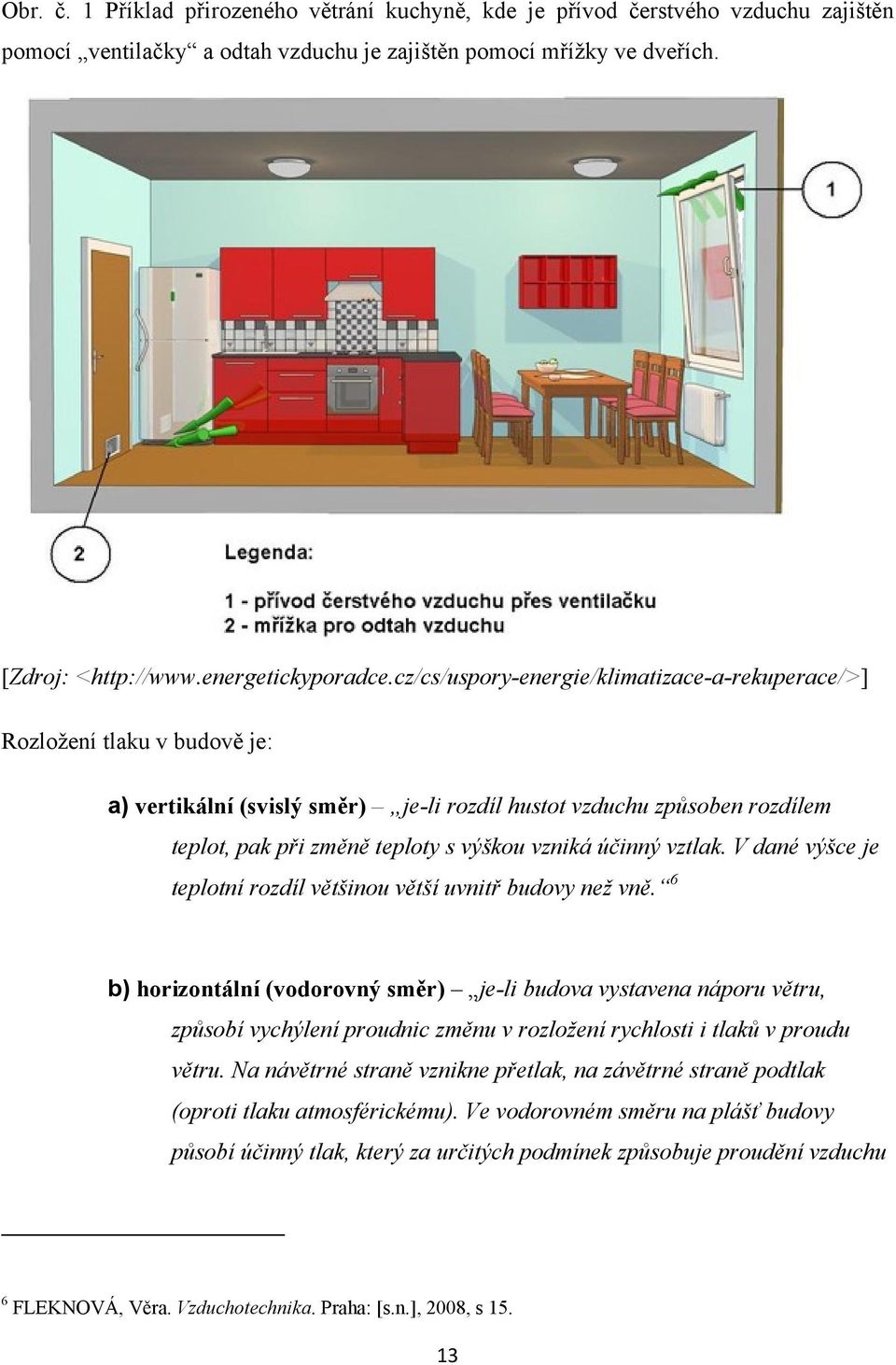 účinný vztlak. V dané výšce je teplotní rozdíl většinou větší uvnitř budovy než vně.