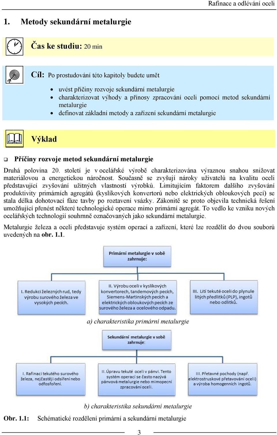 metalurgie definvat základní metdy a zařízení sekundární metalurgie Výklad Příčiny rzvje metd sekundární metalurgie Druhá plvina 20.