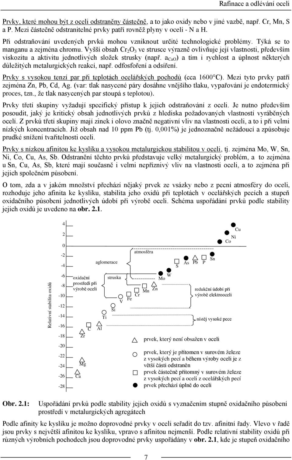 Vyšší bsah Cr 2 O 3 ve strusce výrazně vlivňuje její vlastnsti, především viskzitu a aktivitu jedntlivých slžek strusky (např.