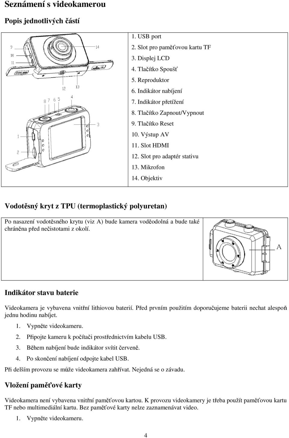 Objektiv Vodotěsný kryt z TPU (termoplastický polyuretan) Po nasazení vodotěsného krytu (viz A) bude kamera voděodolná a bude také chráněna před nečistotami z okolí.