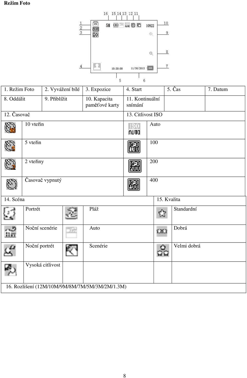 Citlivost ISO 10 vteřin Auto 5 vteřin 100 2 vteřiny 200 Časovač vypnutý 400 14. Scéna 15.