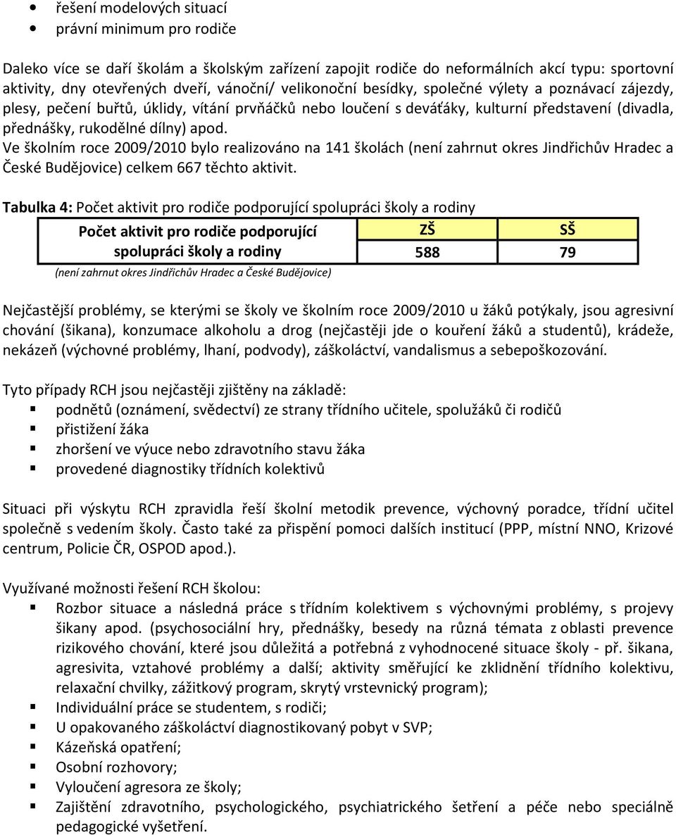 Ve školním roce 2009/2010 bylo realizováno na 141 školách (není zahrnut okres Jindřichův Hradec a České Budějovice) celkem 667 těchto aktivit.