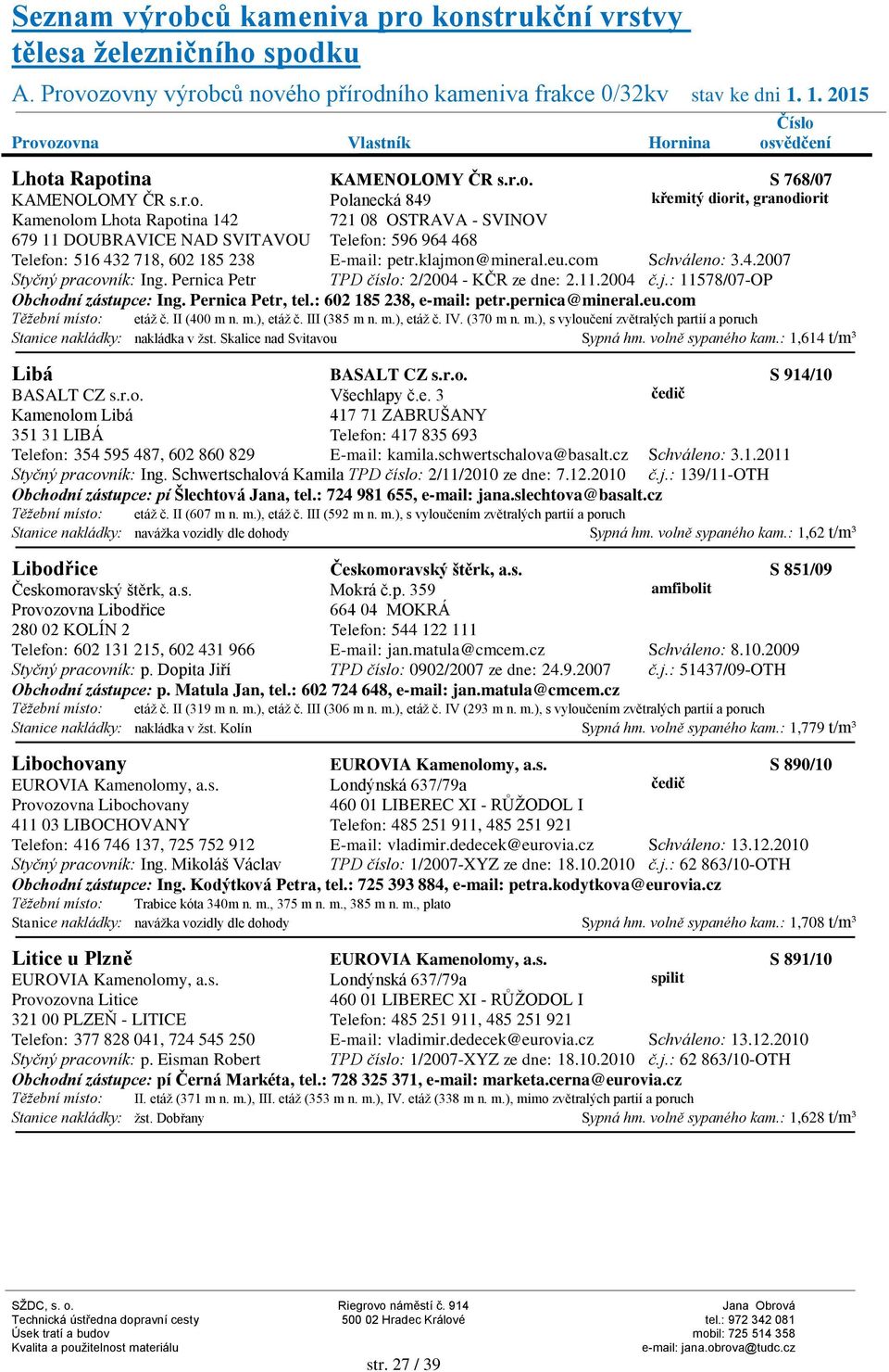 klajmo@mieral.eu.com Schváleo: 3.4.2007 Styčý pracovík: Ig. Perica Petr TPD číslo: 2/2004 - KČR ze de: 2.11.2004 č.j.: 11578/07-OP Obchodí zástupce: Ig. Perica Petr, tel.: 602 185 238, e-mail: petr.
