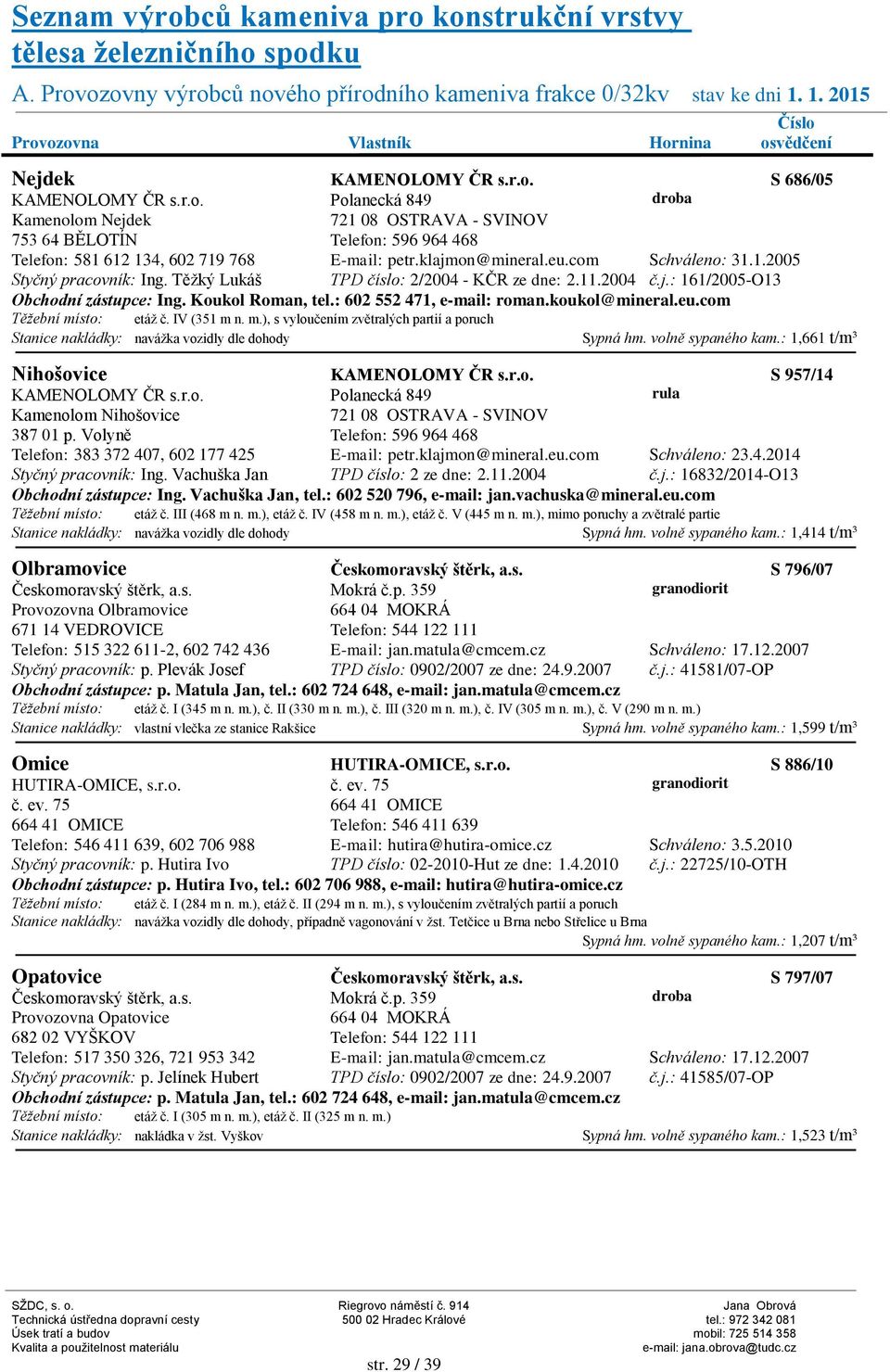 klajmo@mieral.eu.com Schváleo: 31.1.2005 Styčý pracovík: Ig. Těžký Lukáš TPD číslo: 2/2004 - KČR ze de: 2.11.2004 č.j.: 161/2005-O13 Obchodí zástupce: Ig. Koukol Roma, tel.: 602 552 471, e-mail: roma.