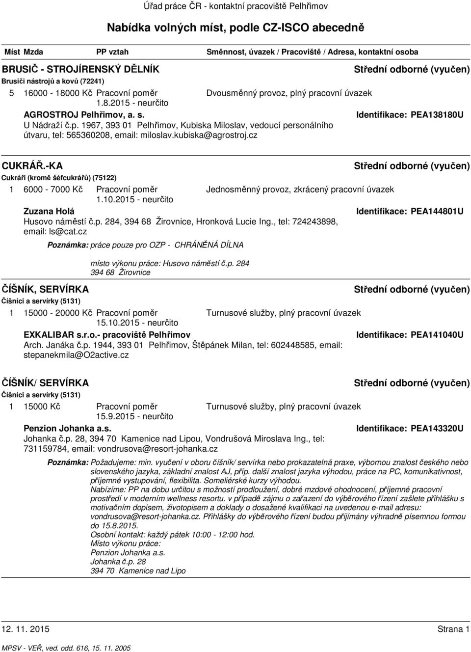 -KA Cukráři (kromě šéfcukrářů) (75122) 1 6000-7000 Kč Pracovní poměr Jednosměnný provoz, zkrácený pracovní úvazek Zuzana Holá Identifikace: PEA144801U Husovo náměstí č.p. 284, 394 68 Žirovnice, Hronková Lucie Ing.