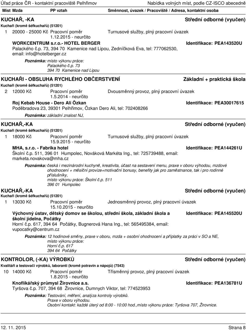 5.2014 - neurčito Roj Kebab House - Dero Ali Özkan Identifikace: PEA30017615 Poděbradova 23, 39301 Pelhřimov, Özkan Dero Ali, tel: 702408266 KUCHAŘ,-KA Poznámka: základní znalost NJ, Kuchaři (kromě