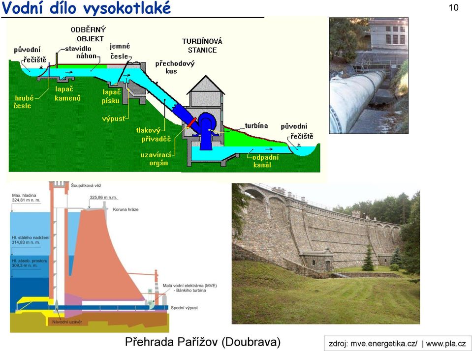 (Doubrava) zdroj: mve.