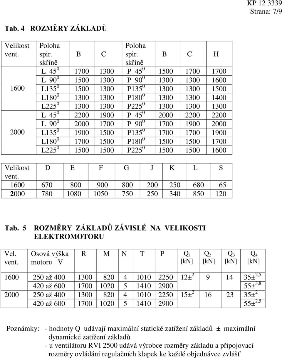 1300 1300 L 45 0 2200 1900 P 45 0 2000 2200 2200 L 90 0 2000 1700 P 90 0 1700 1900 2000 L135 0 1900 1500 P135 0 1700 1700 1900 L180 0 1700 1500 P180 0 1500 1500 1700 L225 0 1500 1500 P225 0 1500 1500