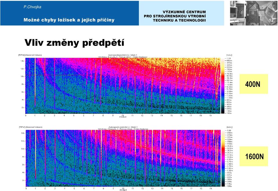 předpětí