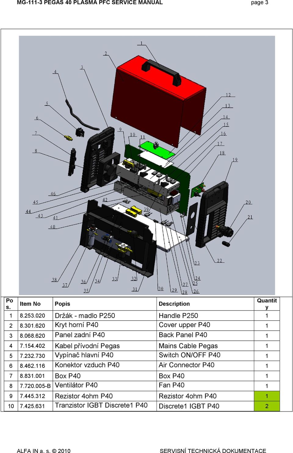 . Konektor vzduch P0 Air Connector P0..00 Box P0 Box P0.0.00-B Ventilátor P0 Fan P0 9.