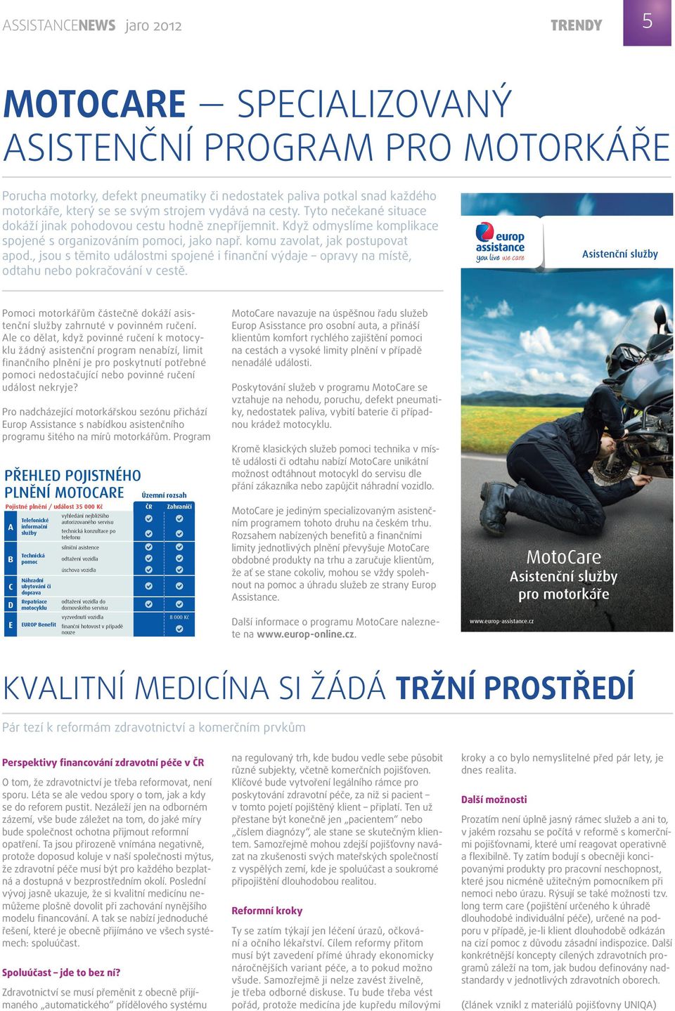 Tyto nečekané situace dokáží jinak MotoCare pohodovou cestu hodně znepříjemnit. Když Welcome odmyslíme to the world of Care komplikace Services: Automotive, Travel, Home and Family, Health.