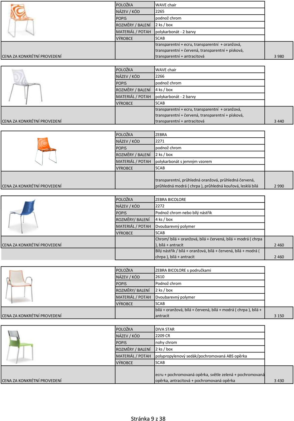 transparentní + písková, transparentní + antracitová 3440 ZEBRA 2271 podnož chrom / BALENÍ 2 ks / box MATERIÁL / POTAH polykarbonát s jemným vzorem transparentní, průhledná oranžová, průhledná