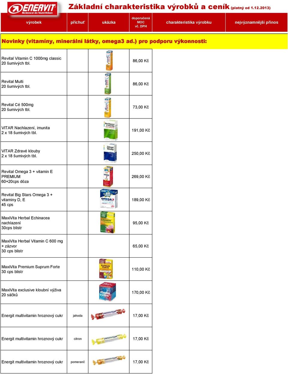 250,00 Kč Revital Omega 3 + vitamin E PREMIUM 60+20cps dóza 269,00 Kč Revital Big Stars Omega 3 + vitaminy D, E 45 cps 189,00 Kč MaxiVita Herbal Echinacea nachlazení 30cps blistr 95,00 Kč MaxiVita