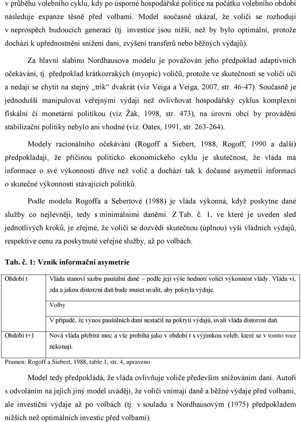investice jsou niţší, neţ by bylo optimální, protoţe dochází k upřednostnění sníţení daní, zvýšení transferů nebo běţných výdajů).