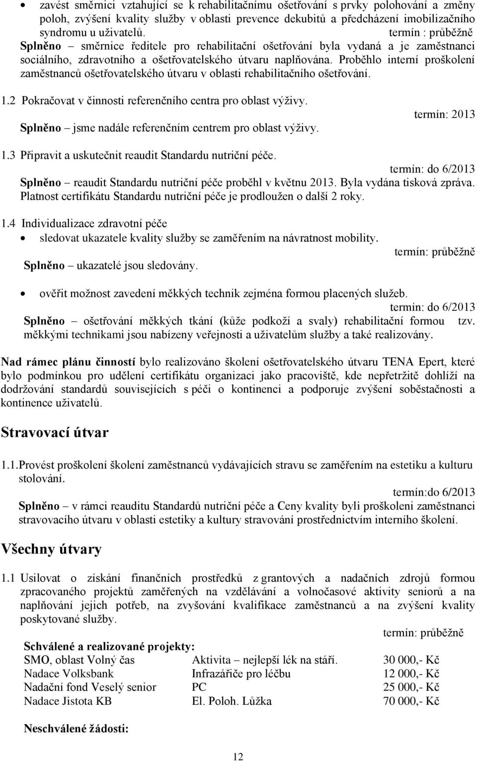 Proběhlo interní proškolení zaměstnanců ošetřovatelského útvaru v oblasti rehabilitačního ošetřování. 1.2 Pokračovat v činnosti referenčního centra pro oblast výživy.