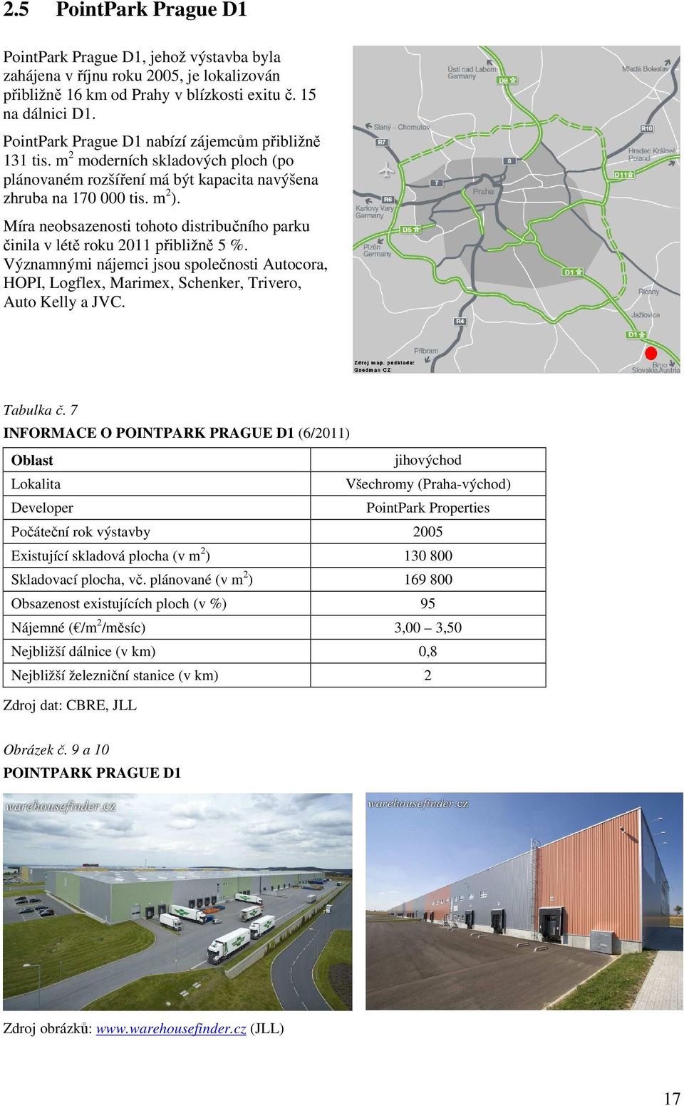 Míra neobsazenosti tohoto distribučního parku činila v létě roku 2011 přibližně 5 %. Významnými nájemci jsou společnosti Autocora, HOPI, Logflex, Marimex, Schenker, Trivero, Auto Kelly a JVC.