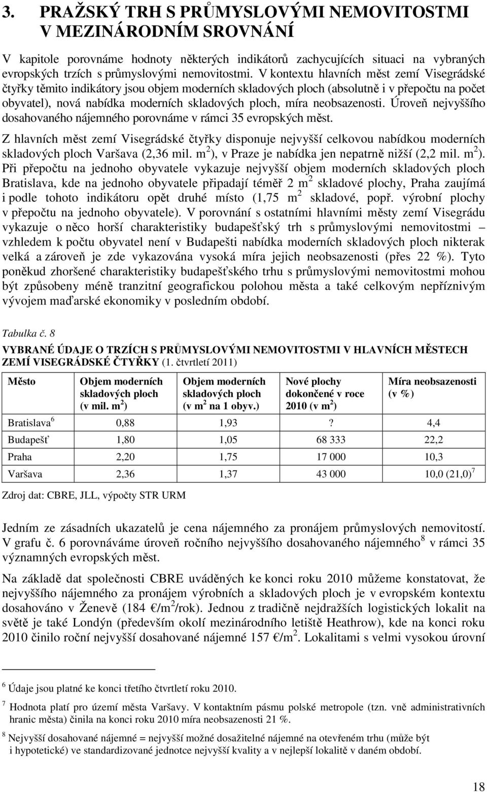 neobsazenosti. Úroveň nejvyššího dosahovaného nájemného porovnáme v rámci 35 evropských měst.