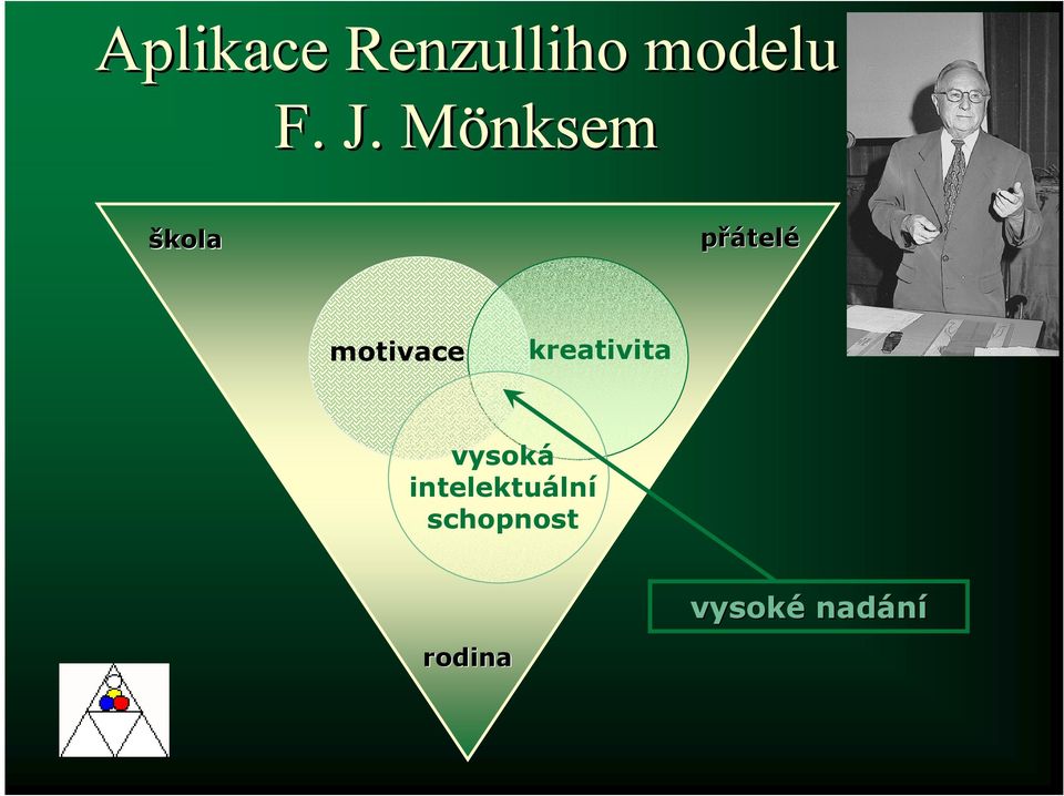 kreativita vysoká intelektuální