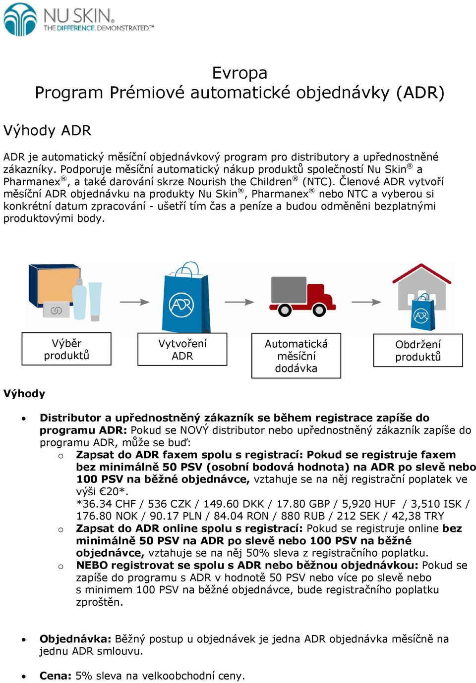 Členvé vytvří měsíční bjednávku na prdukty Nu Skin, Pharmanex neb NTC a vyberu si knkrétní datum zpracvání - ušetří tím čas a peníze a budu dměněni bezplatnými prduktvými bdy.
