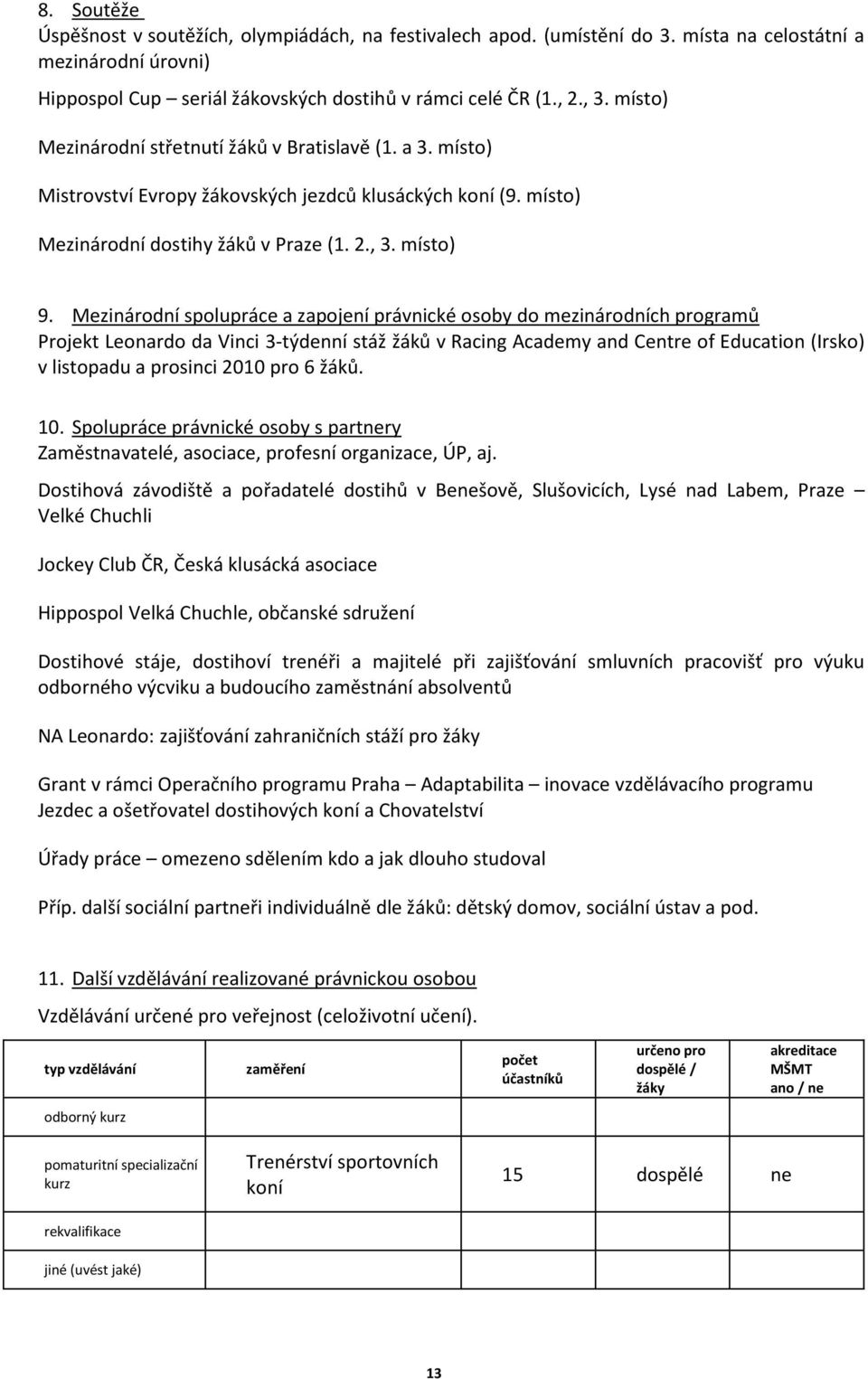 Mezinárodní spolupráce a zapojení právnické osoby do mezinárodních programů Projekt Leonardo da Vinci 3-týdenní stáž žáků v Racing Academy and Centre of Education (Irsko) v listopadu a prosinci 200