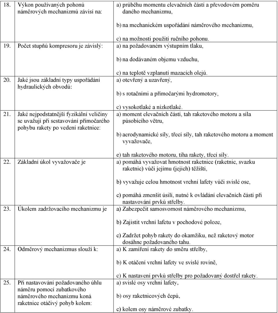 Jaké jsou základní typy uspořádání hydraulických obvodů: 21.