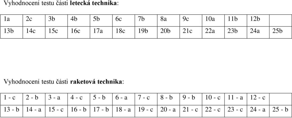 technika: 1 - c 2 - b 3 - a 4 - c 5 - b 6 - a 7 - c 8 - b 9 - b 10 - c 11 - a 12 - c
