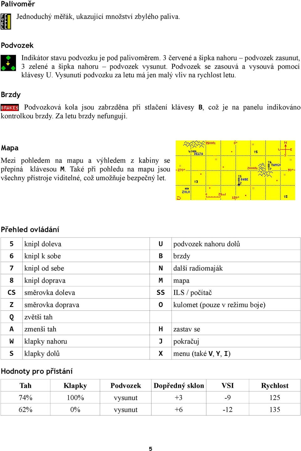 Podvozková kola jsou zabrzděna při stlačení klávesy B, což je na panelu indikováno kontrolkou brzdy. Za letu brzdy nefungují. Mapa Mezi pohledem na mapu a výhledem z kabiny se přepíná klávesou M.