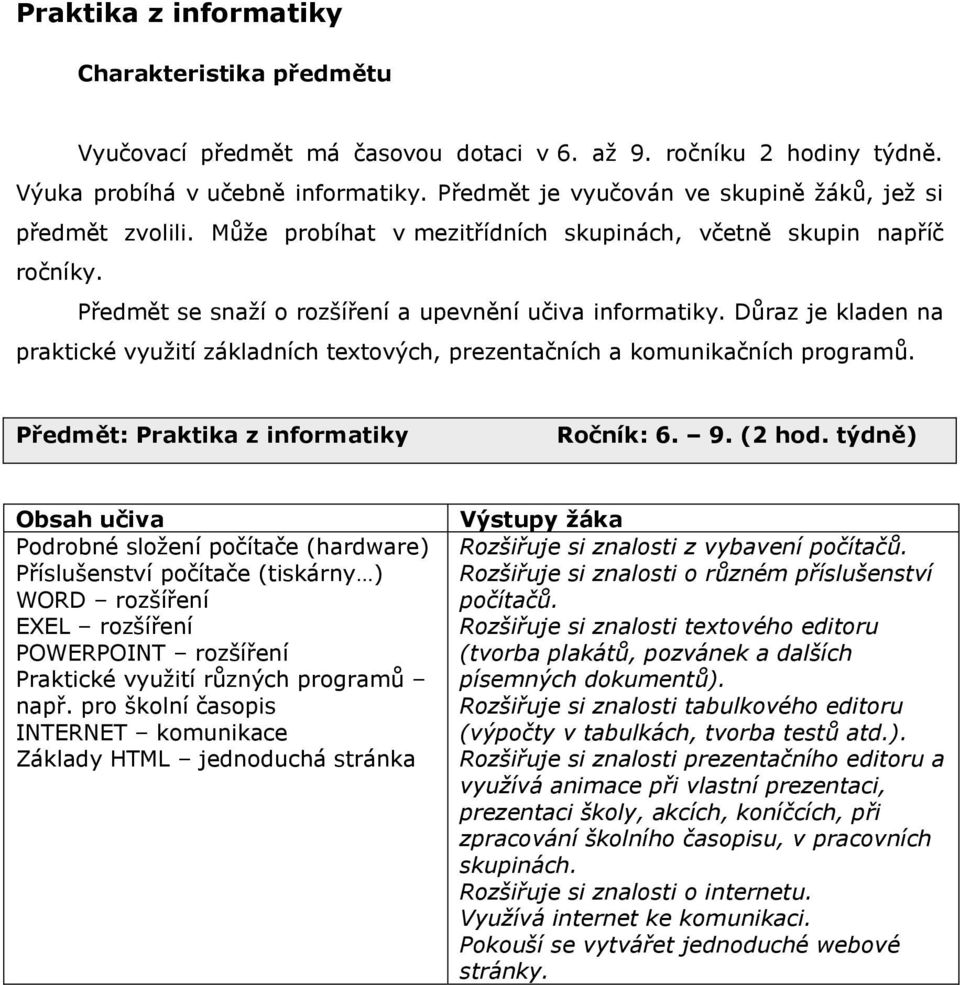 Důraz je kladen na praktické vyuţití základních textových, prezentačních a komunikačních programů. Předmět: Praktika z informatiky Ročník: 6. 9. (2 hod.
