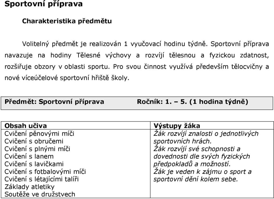 Pro svou činnost vyuţívá především tělocvičny a nové víceúčelové sportovní hřiště školy. Předmět: Sportovní příprava Ročník: 1. 5.