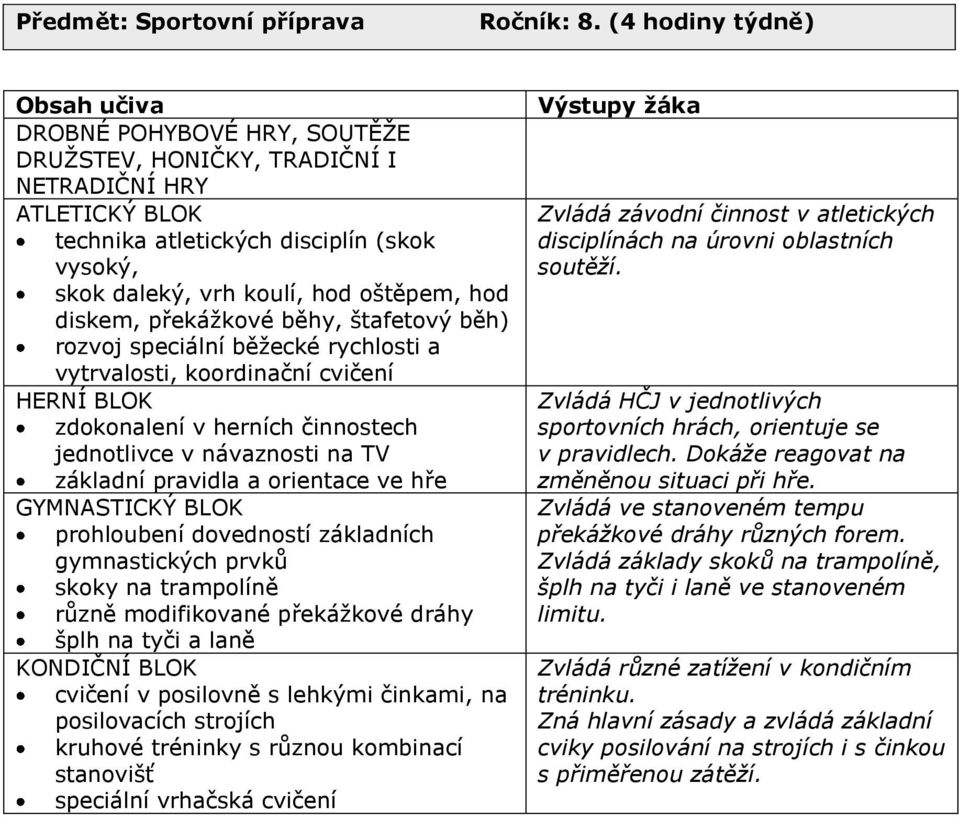 překáţkové běhy, štafetový běh) rozvoj speciální běţecké rychlosti a vytrvalosti, koordinační cvičení HERNÍ BLOK zdokonalení v herních činnostech jednotlivce v návaznosti na TV základní pravidla a