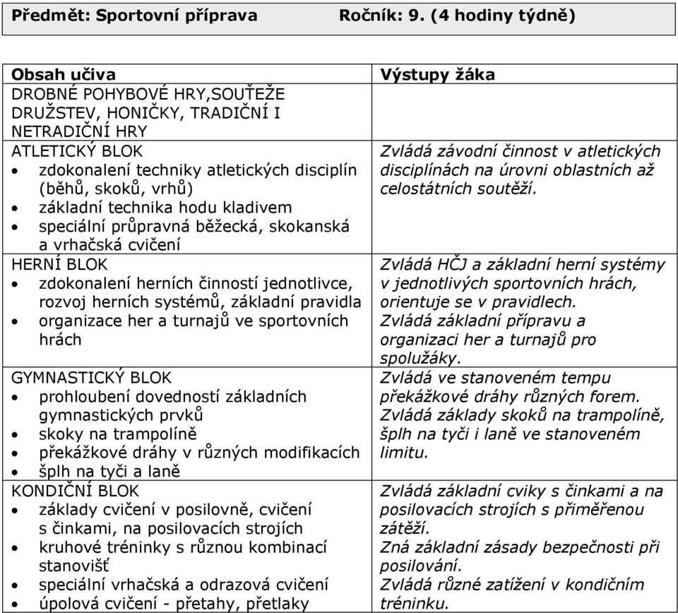 speciální průpravná běţecká, skokanská a vrhačská cvičení HERNÍ BLOK zdokonalení herních činností jednotlivce, rozvoj herních systémů, základní pravidla organizace her a turnajů ve sportovních hrách