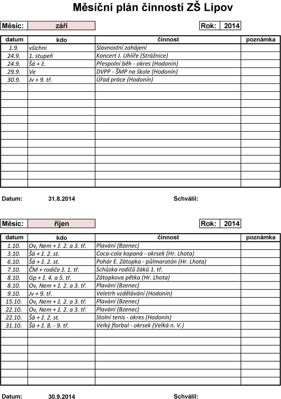 Zátopka - půlmaratón (Hr. Lhota) 7.10. ČM + rodiče ž. 1. tř. Schůzka rodičů žáků 1. tř. 8.10. Gp + ž. 4. a 5. tř. Zátopkova pětka (Hr. Lhota) 8.10. Ov, Nem + ž. 2. a 3. tř. Plavání (Bzenec) 9.10. Jv + 9.