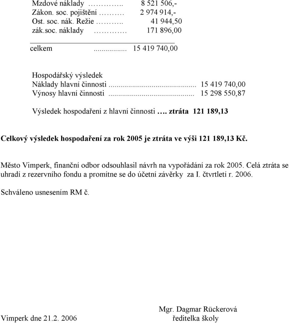 ztráta 121 189,13 Celkový výsledek hospodaření za rok 2005 je ztráta ve výši 121 189,13 Kč.