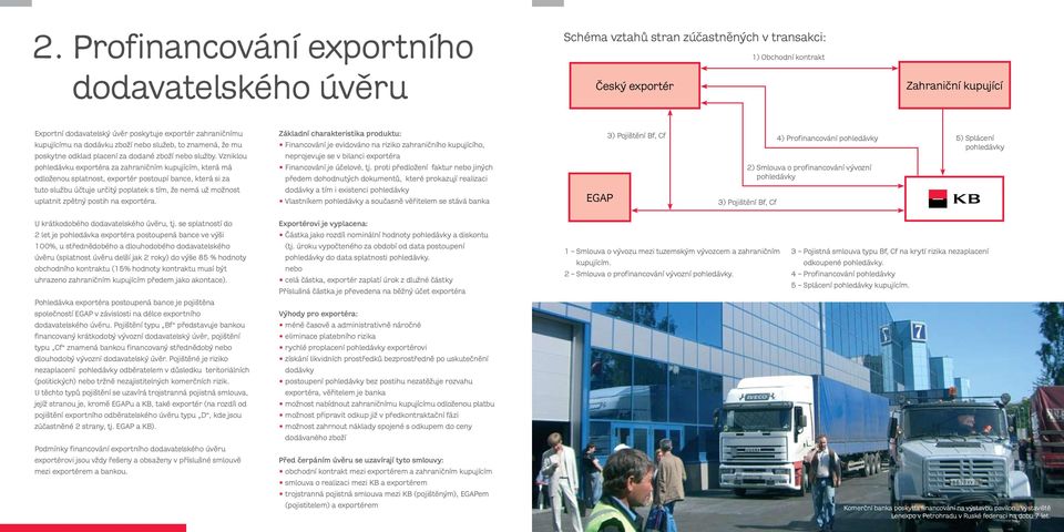 Vzniklou pohledávku exportéra za zahraničním kupujícím, která má odloženou splatnost, exportér postoupí bance, která si za tuto službu účtuje určitý poplatek s tím, že nemá už možnost uplatnit zpětný