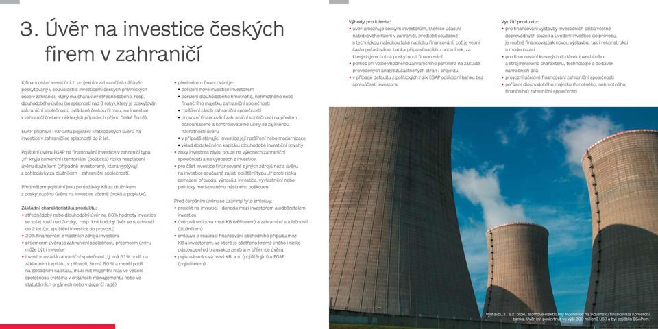 pořízení dlouhodobého hmotného, nehmotného nebo dlouhodobého úvěru (se splatností nad 3 roky), který je poskytován finančního majetku zahraniční společnosti zahraniční společnosti, ovládané českou